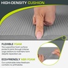 image:imageProsourceFit Extra Thick Yoga Knee Pad and Elbow Cushion 15mm 58 Fits Standard Mats for Pain Free Joints in Yoga Pilates Floor WorkoutsGrey