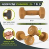image:imageProsourceFit Neoprene Dumbbell Coated for NonSlip Grip11Pound