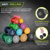 image:imageProsourceFit Neoprene Dumbbell Coated for NonSlip Grip12Pound