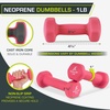 image:imageProsourceFit Neoprene Dumbbell Coated for NonSlip Grip1Pound