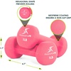image:imageProsourceFit Neoprene Dumbbell Coated for NonSlip Grip1Pound