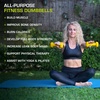 image:imageProsourceFit Neoprene Dumbbell Coated for NonSlip Grip2Pound