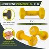 image:imageProsourceFit Neoprene Dumbbell Coated for NonSlip Grip2Pound