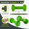 image:imageProsourceFit Neoprene Dumbbell Coated for NonSlip Grip4Pound