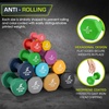 image:imageProsourceFit Neoprene Dumbbell Coated for NonSlip Grip4Pound
