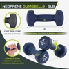 image:imageProsourceFit Neoprene Dumbbell Coated for NonSlip Grip8Pound