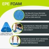 image:imageProsourceFit Flex Foam Rollers for Muscle Massage Physical Therapy Core amp Balance Exercises StabilizationBlue 36x6