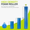 image:imageProsourceFit High Density Foam Rollers 12  inches long Firm Full Body Athletic Massage Tool for Back Stretching Yoga Pilates Post Workout Muscle Recuperation BlackBlueBlue