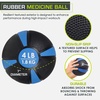 image:imageProsourceFit Weighted Medicine Ball for Full Body Workouts4 LB