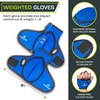 image:imageProsourceFit Weighted Gloves Set 2 lb Pair  1 lb Each Neoprene Hand Weights for Walking Cardio Aerobics Boxing Toning and SculptingBlue